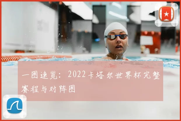 一图速览:2022卡塔尔世界杯完整赛程与对阵图