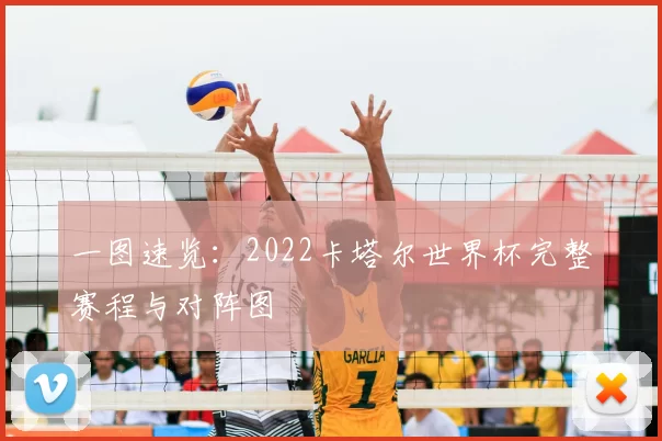 一图速览：2022卡塔尔世界杯完整赛程与对阵图
