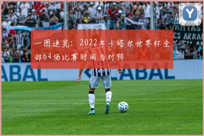 一图速览:2022年卡塔尔世界杯全部64场比赛时间与对阵
